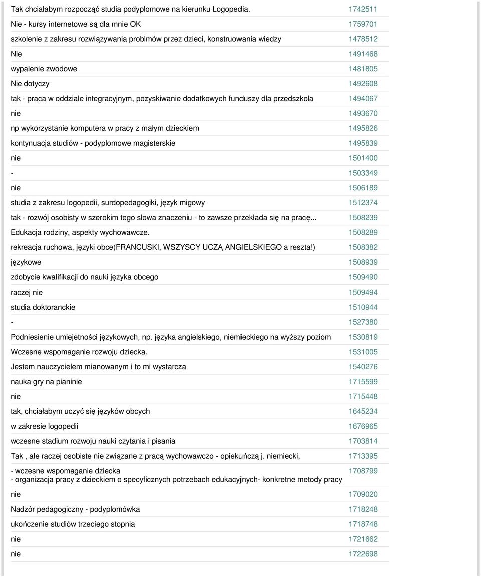 tak - praca w oddziale integracyjnym, pozyskiwanie dodatkowych funduszy dla przedszkola 1494067 nie 1493670 np wykorzystanie komputera w pracy z małym dzieckiem 1495826 kontynuacja studiów -