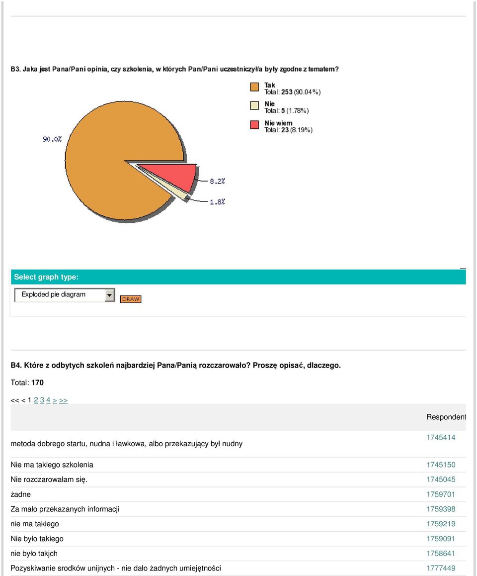 Total: 170 << < 1 2 3 4 > >> Respondent metoda dobrego startu, nudna i ławkowa, albo przekazujący był nudny 1745414 Nie ma