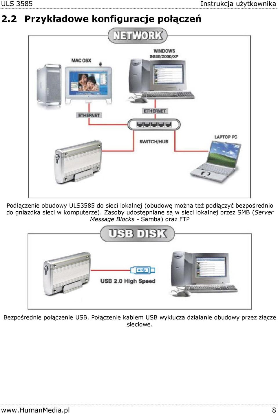 Zasoby udostępniane są w sieci lokalnej przez SMB (Server Message Blocks - Samba) oraz FTP