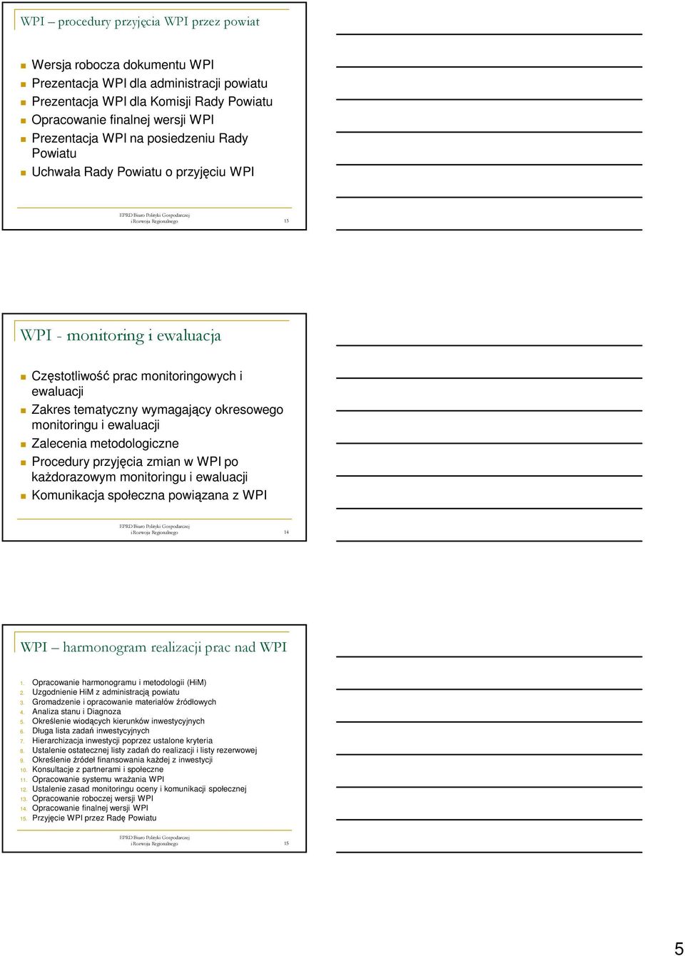 okresowego monitoringu i ewaluacji Zalecenia metodologiczne Procedury przyjęcia zmian w WPI po każdorazowym monitoringu i ewaluacji Komunikacja społeczna powiązana z WPI i Rozwoju Regionalnego 14 WPI