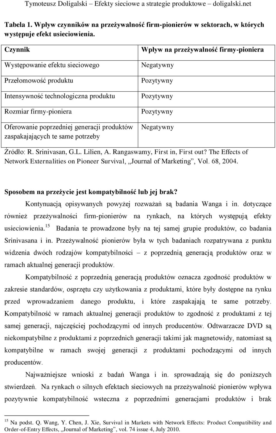 Wpływ na przeżywalność firmy-pioniera Negatywny Pozytywny Pozytywny Pozytywny Negatywny Źródło: R. Srinivasan, G.L. Lilien, A. Rangaswamy, First in, First out?