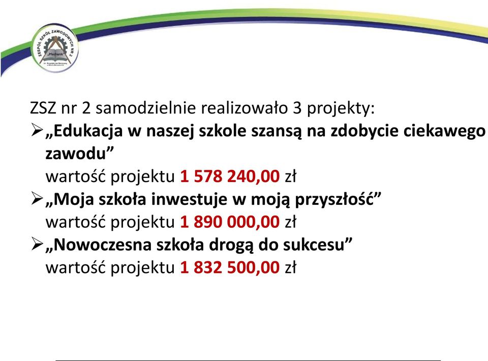 240,00 zł Moja szkoła inwestuje w moją przyszłość wartość projektu 1