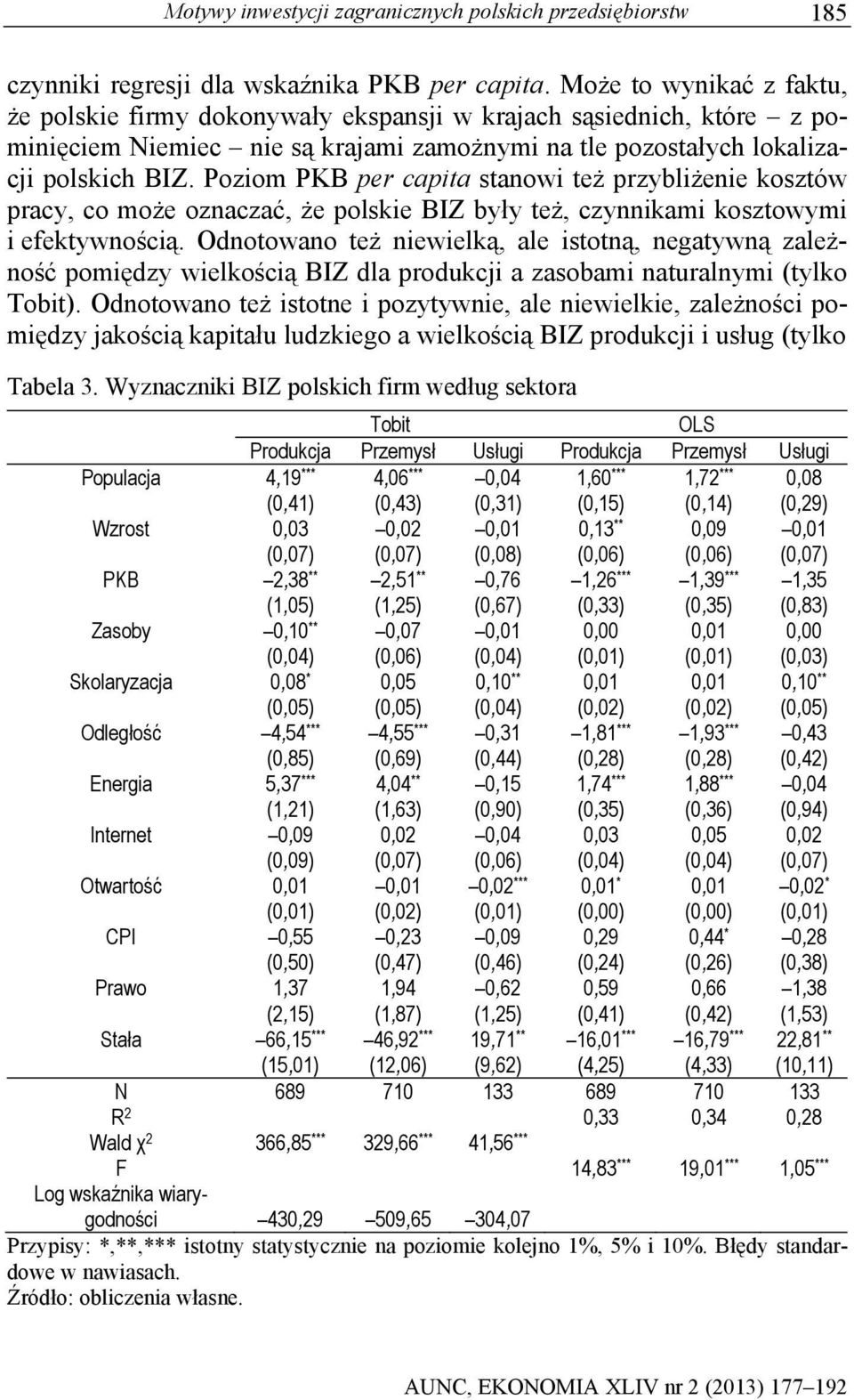 Poziom PKB per capita stanowi też przybliżenie kosztów pracy, co może oznaczać, że polskie BIZ były też, czynnikami kosztowymi i efektywnością.