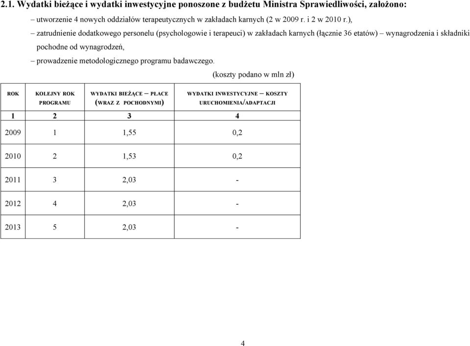 ), zatrudnienie dodatkowego personelu (psychologowie i terapeuci) w zakładach karnych (łącznie 36 etatów) wynagrodzenia i składniki pochodne od