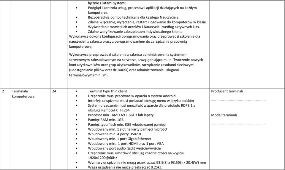 Zdalne weryfikowanie zabezpieczeo indywidualnego klienta Wykonawca dokona konfiguracji oprogramowania oraz przeprowadzi szkolenie dla nauczycieli z zakresu pracy z oprogramowaniem do zarządzania