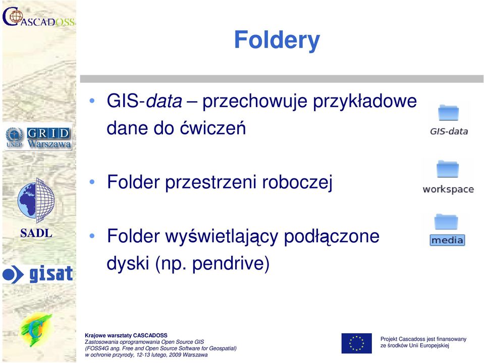 przestrzeni roboczej Folder