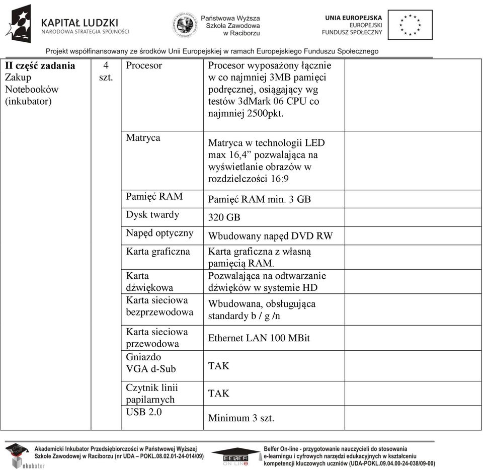 Matryca Matryca w technologii LED max 16,4 pozwalająca na wyświetlanie obrazów w rozdzielczości 16:9 Pamięć RAM Dysk twardy Napęd optyczny Karta graficzna