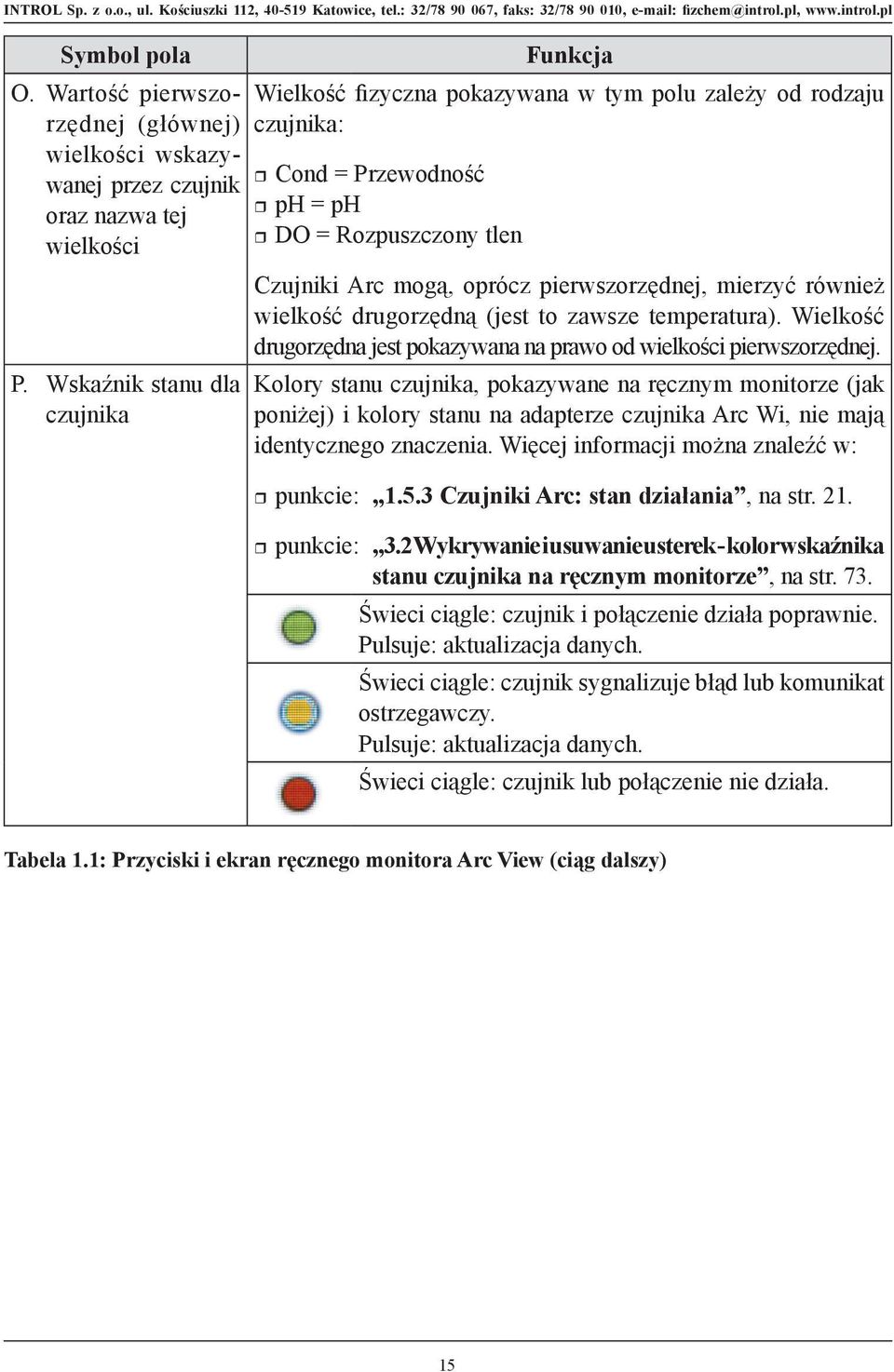 DO = Rozpuszczony tlen Section 1 Overview and theory Symbol or field Czujniki FunctionArc mogą, oprócz pierwszorzędnej, mierzyć również wielkość drugorzędną (jest to zawsze temperatura).