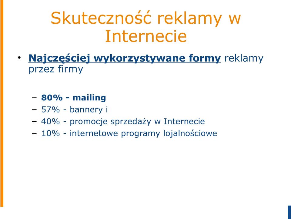 mailing 57% - bannery i 40% - promocje sprzedaży