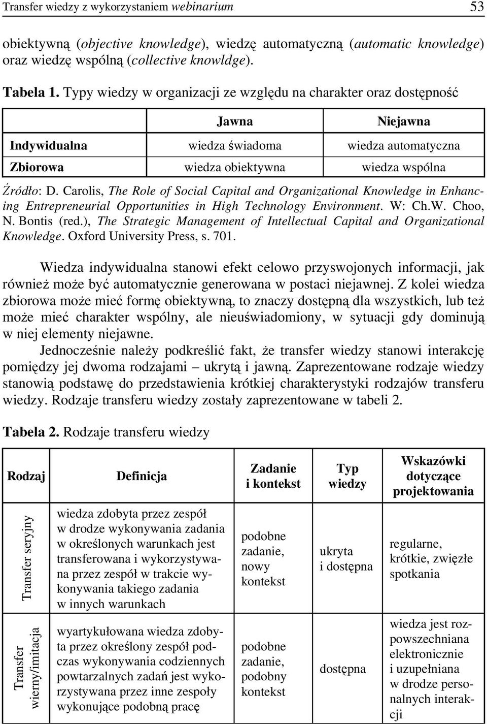 Carolis, The Role of Social Capital and Organizational Knowledge in Enhancing Entrepreneurial Opportunities in High Technology Environment. W: Ch.W. Choo, N. Bontis (red.