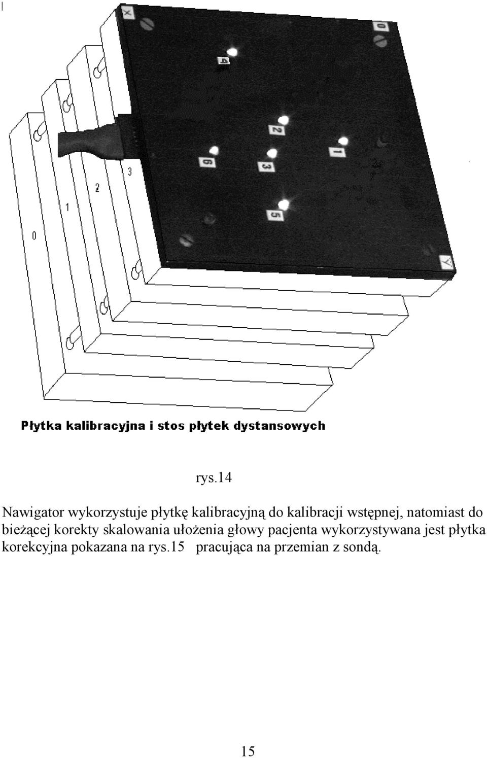 skalowania ułożenia głowy pacjenta wykorzystywana jest