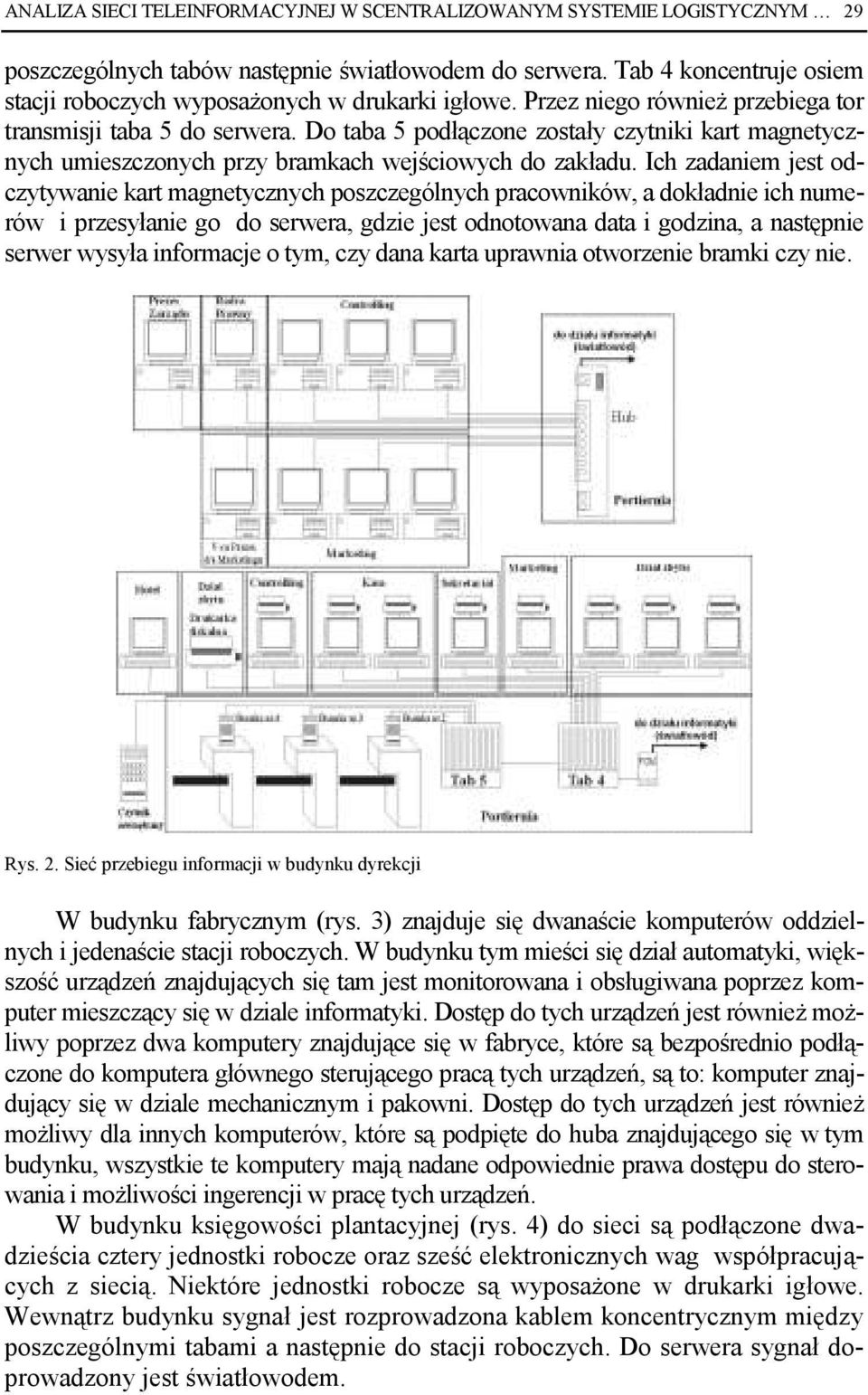 Do taba 5 podłączone zostały czytniki kart magnetycznych umieszczonych przy bramkach wejściowych do zakładu.