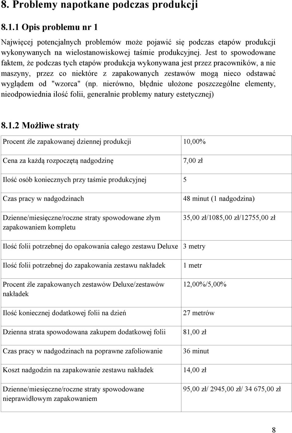 nierówno, błędnie ułożone poszczególne elementy, nieodpowiednia ilość folii, generalnie problemy natury estetycznej) 8.1.