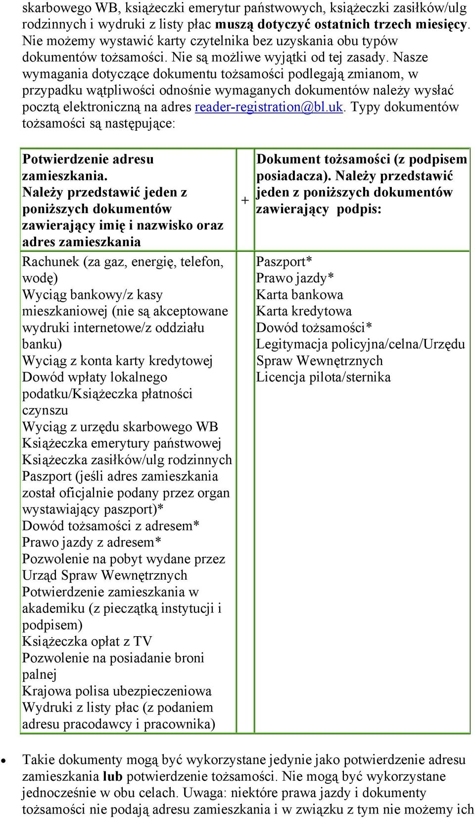 Nasze wymagania dotyczące dokumentu tożsamości podlegają zmianom, w przypadku wątpliwości odnośnie wymaganych dokumentów należy wysłać pocztą elektroniczną na adres readerregistration@bl.uk.