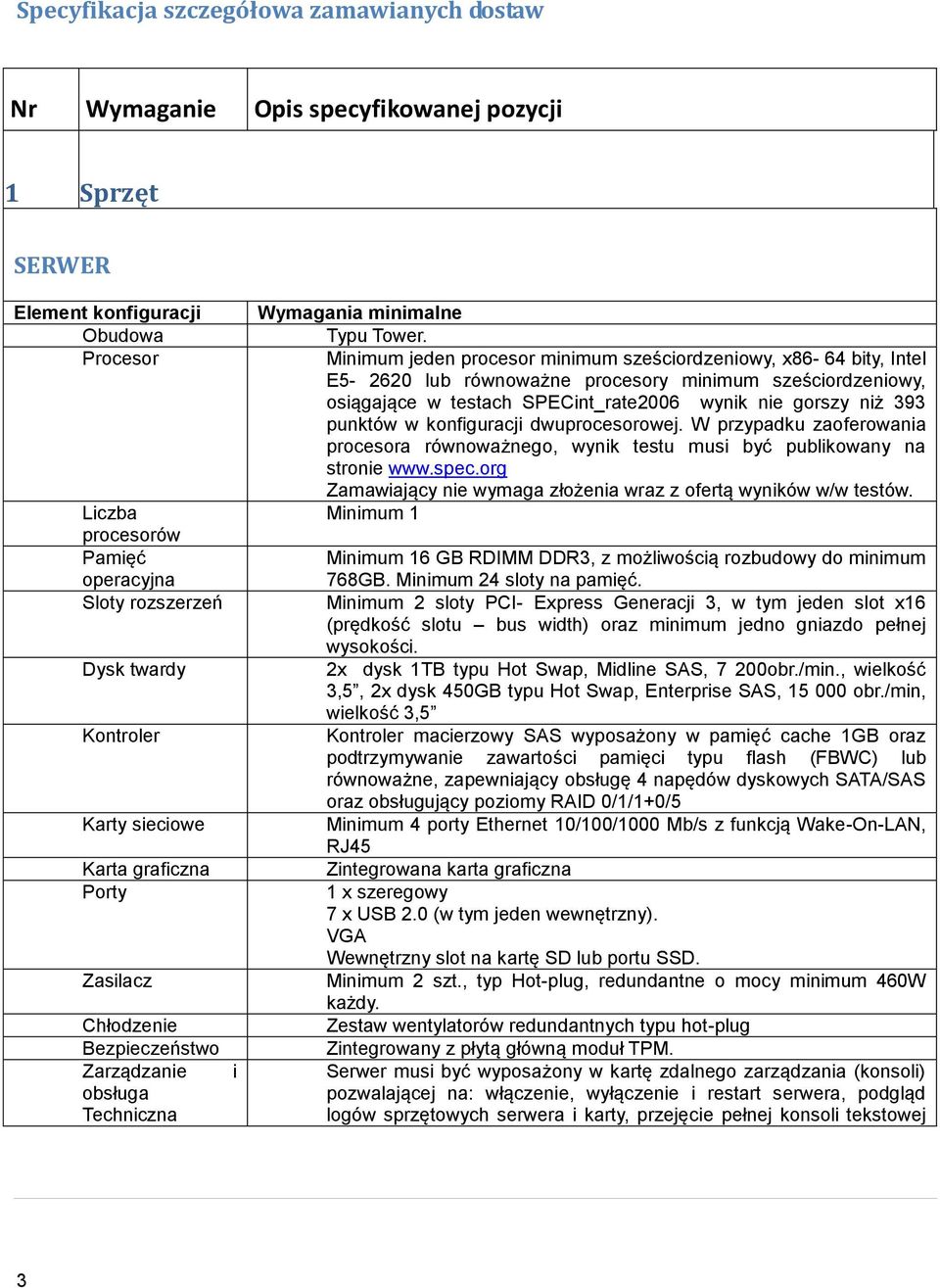 Minimum jeden prcesr minimum sześcirdzeniwy, x86-64 bity, Intel E5-2620 lub równważne prcesry minimum sześcirdzeniwy, siągające w testach SPECint_rate2006 wynik nie grszy niż 393 punktów w