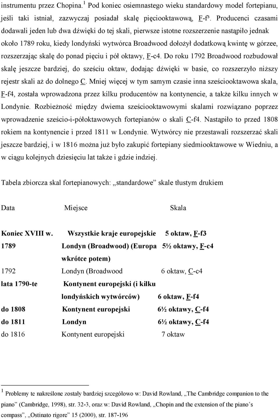 rozszerzając skalę do ponad pięciu i pół oktawy, F-c4.