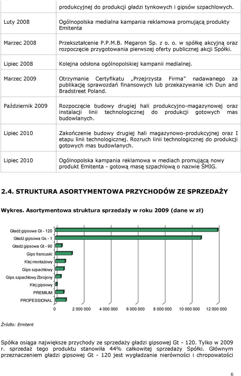 Marzec 2009 Otrzymanie Certyfikatu Przejrzysta Firma nadawanego za publikację sprawozdań finansowych lub przekazywanie ich Dun and Bradstreet Poland.