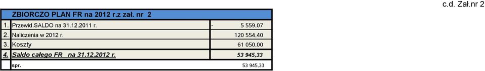 Naliczenia w 2012 r. 120 554,40 3. Koszty 61 050,00 4.