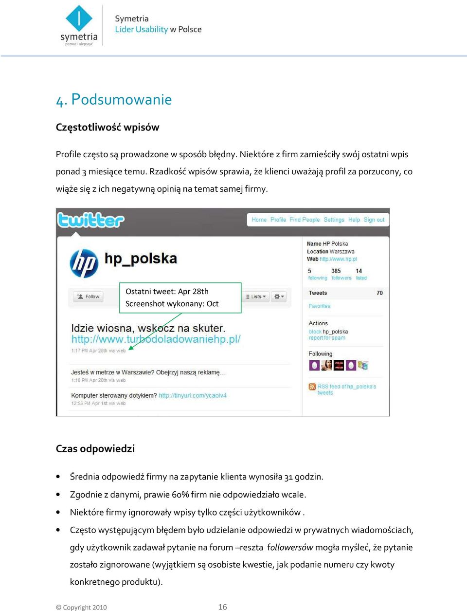 Ostatni tweet: Apr 28th Screenshot wykonany: Oct Czas odpowiedzi Średnia odpowiedź firmy na zapytanie klienta wynosiła 31 godzin. Zgodnie z danymi, prawie 60% firm nie odpowiedziało wcale.