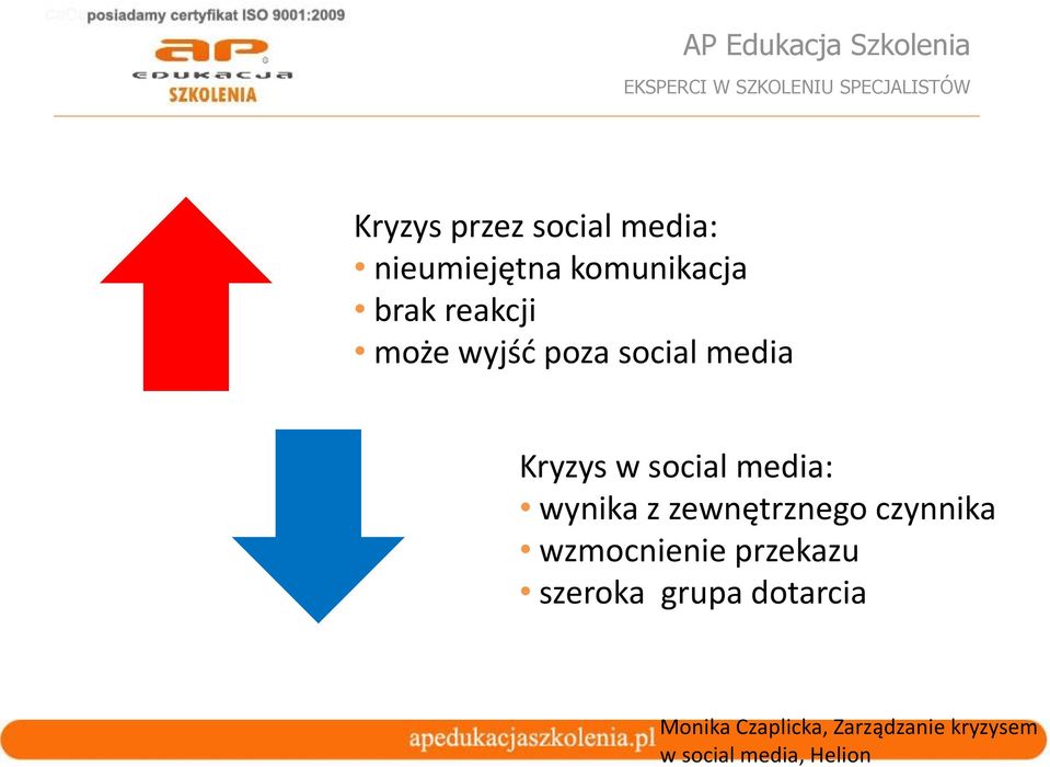 komunikacja brak reakcji może wyjść poza social media Kryzys w