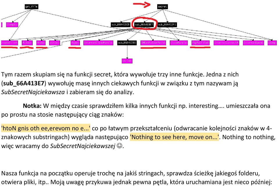 Notka: W między czasie sprawdziłem kilka innych funkcji np. interesting. umieszczała ona po prostu na stosie następujący ciąg znaków: 'hton gnis oth ee,erevom no e.