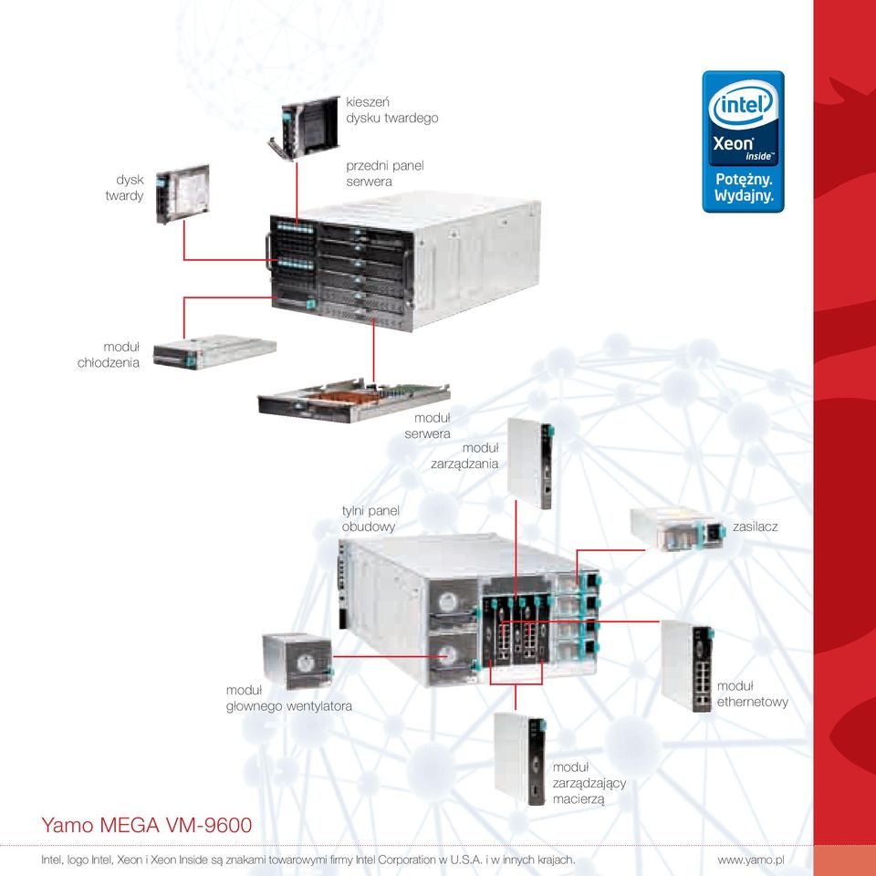 moduł ethernetowy Yamo MEGA VM-9600 moduł zarządzający macierzą Intel, logo Intel,