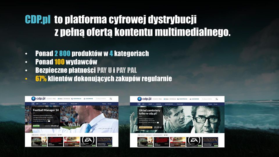 Ponad 2 800 produktów w 4 kategoriach Ponad 100