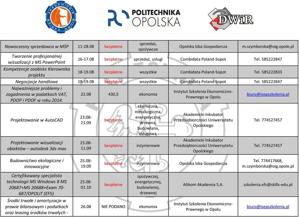 774527457 Budownictwo ekologiczne i innowacyjne 25.0819.09 inżynierowie 25.0801.10 j, energetycznej, budowlanej, drzewnej Altkom Akademia S.A. szkolenia.efs@skills-edu.pl 26.