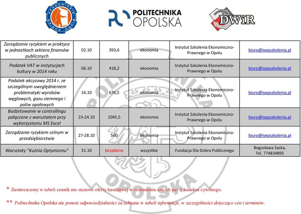 774834895 Podatek akcyzowy 2014 r.