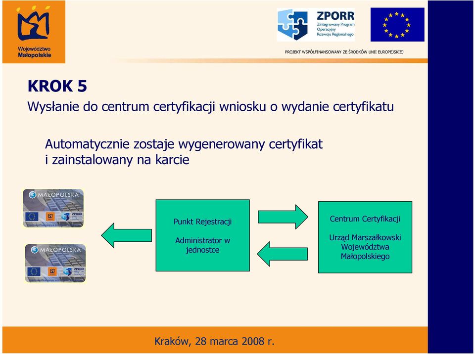 zainstalowany na karcie Punkt Rejestracji Administrator w