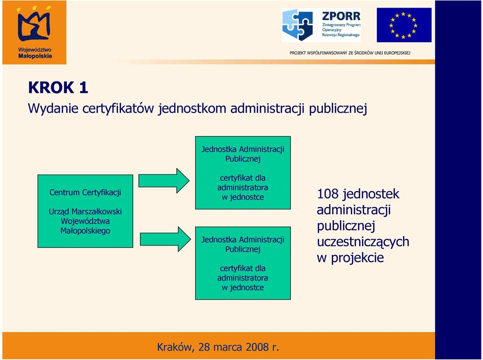 certyfikat dla administratora w jednostce Jednostka Administracji Publicznej certyfikat