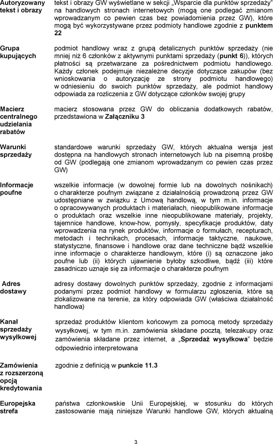 powiadomienia przez GW), które mogą być wykorzystywane przez podmioty handlowe zgodnie z punktem 22 podmiot handlowy wraz z grupą detalicznych punktów sprzedaży (nie mniej niż 6 członków z aktywnymi