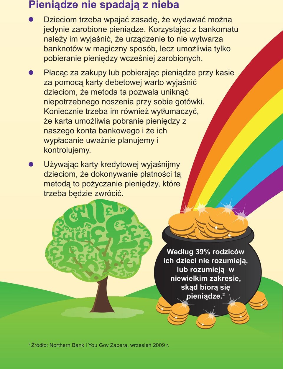 Płacąc za zakupy lub pobierając pieniądze przy kasie za pomocą karty debetowej warto wyjaśnić dzieciom, że metoda ta pozwala uniknąć niepotrzebnego noszenia przy sobie gotówki.