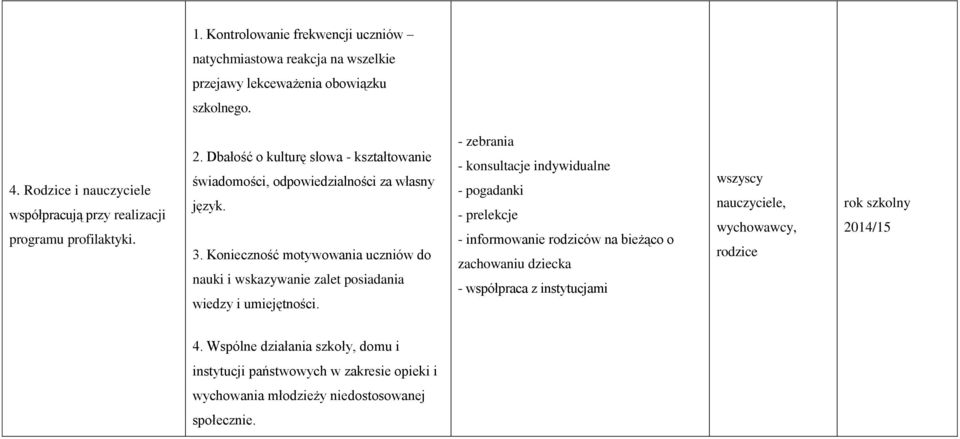 Konieczność motywowania uczniów do nauki i wskazywanie zalet posiadania wiedzy i umiejętności.