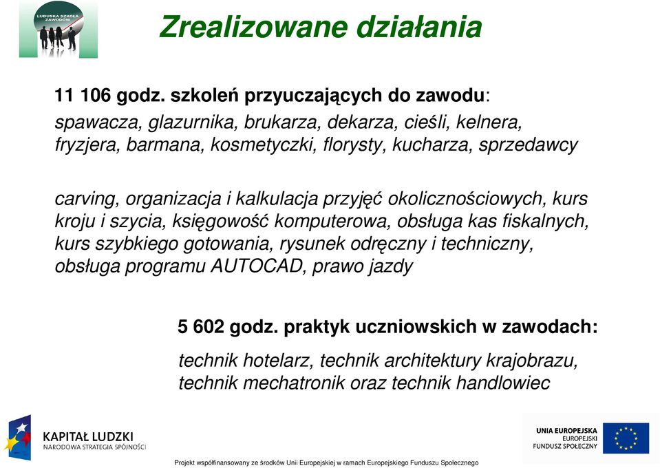 kucharza, sprzedawcy carving, organizacja i kalkulacja przyjęć okolicznościowych, kurs kroju i szycia, księgowość komputerowa, obsługa kas