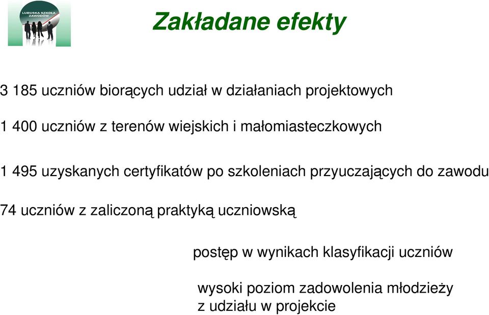 szkoleniach przyuczających do zawodu 74 uczniów z zaliczoną praktyką uczniowską