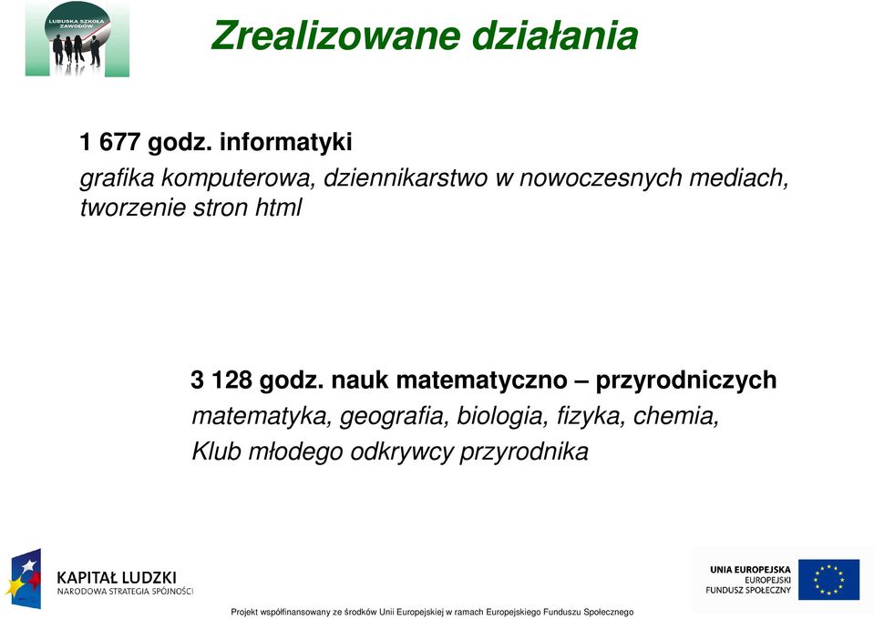 mediach, tworzenie stron html 3 128 godz.