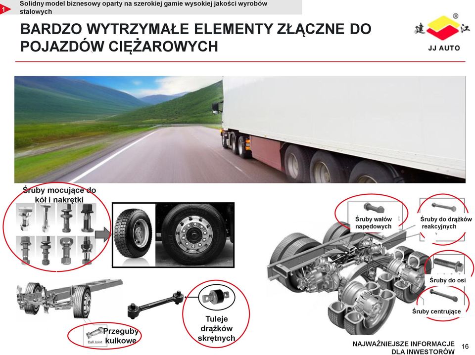 nakrętki Śruby wałów napędowych Śruby do drążków reakcyjnych Śruby do osi Przeguby