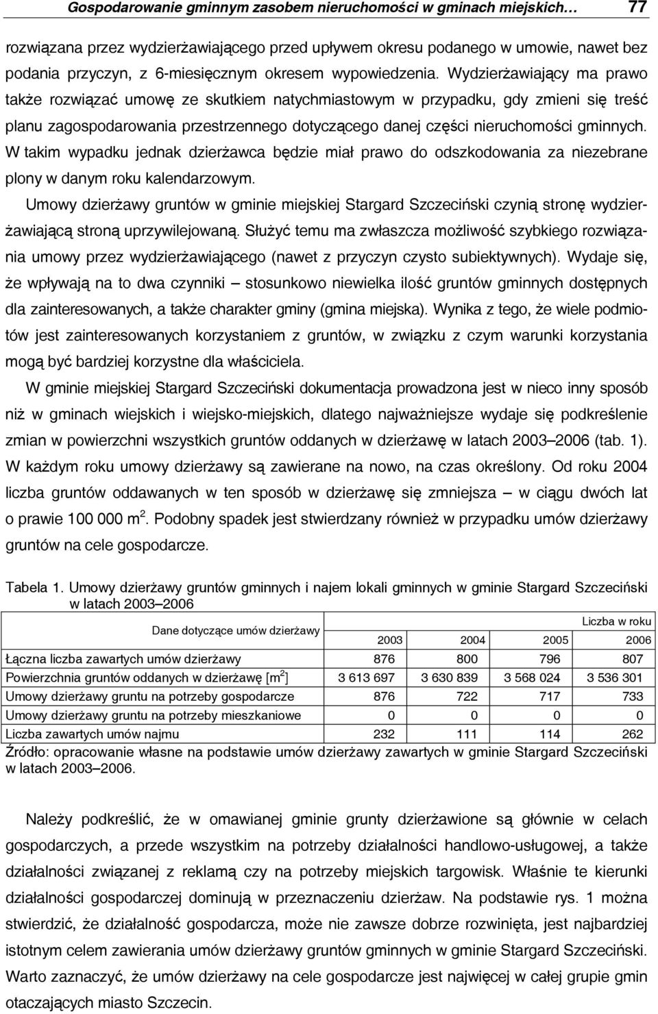 Wydzierżawiający ma prawo także rozwiązać umowę ze skutkiem natychmiastowym w przypadku, gdy zmieni się treść planu zagospodarowania przestrzennego dotyczącego danej części nieruchomości gminnych.