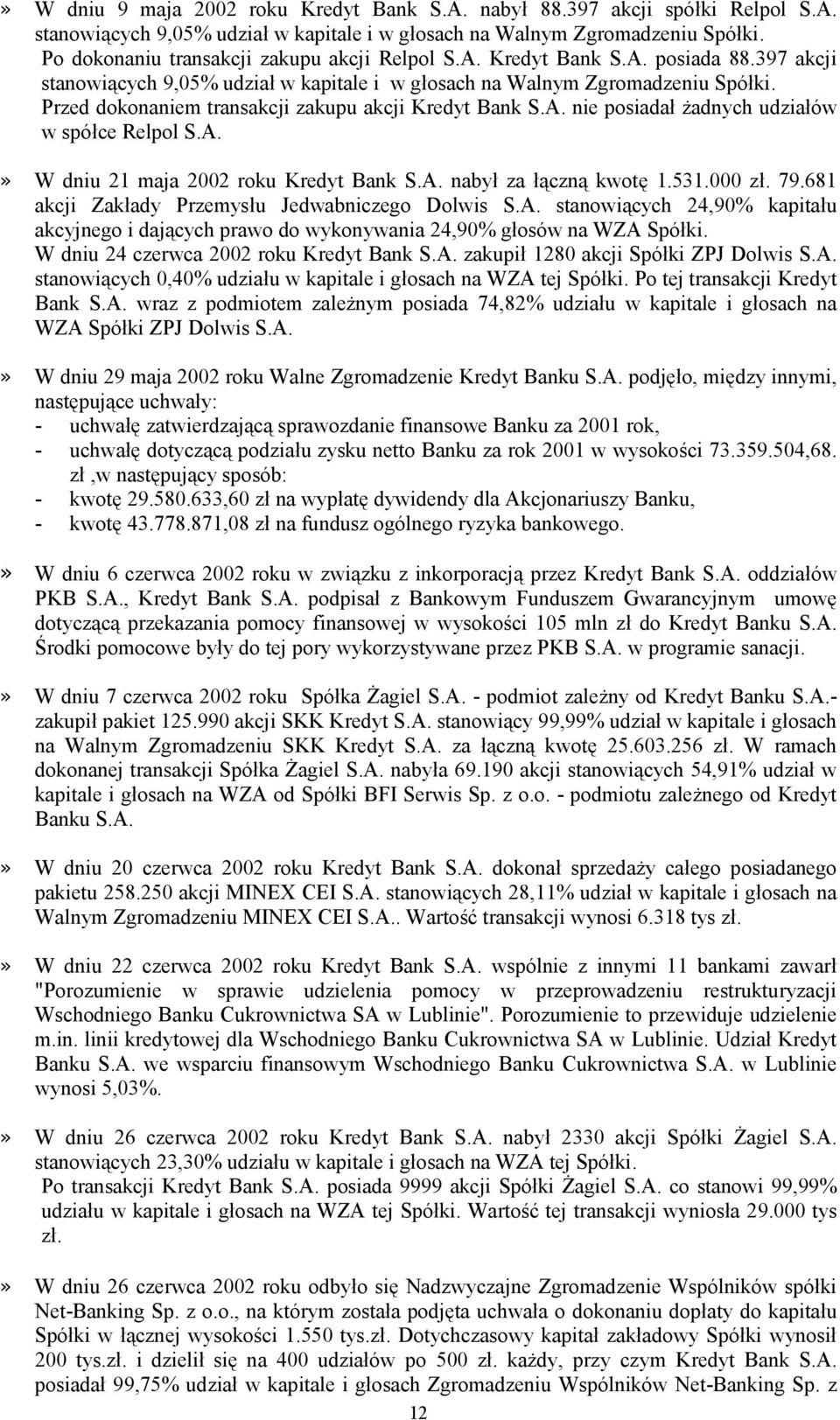 Przed dokonaniem transakcji zakupu akcji Kredyt Bank S.A. nie posiadał żadnych udziałów w spółce Relpol S.A.» W dniu 21 maja 2002 roku Kredyt Bank S.A. nabył za łączną kwotę 1.531.000 zł. 79.