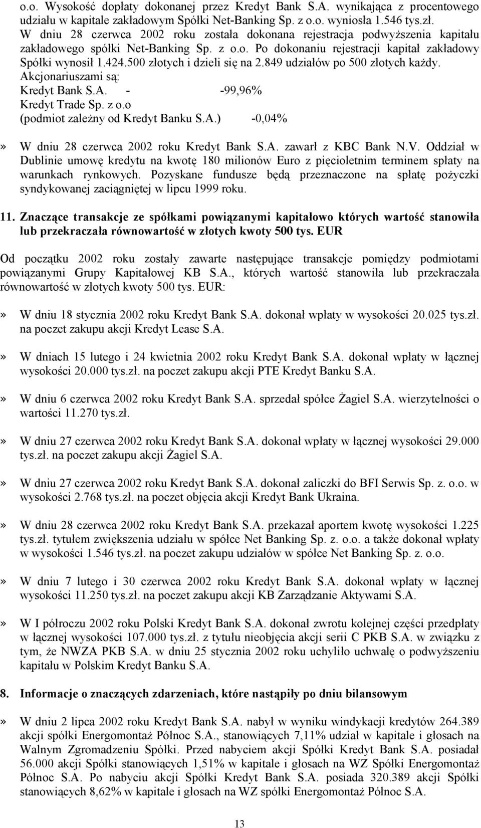 500 złotych i dzieli się na 2.849 udziałów po 500 złotych każdy. Akcjonariuszami są: Kredyt Bank S.A. - -99,96% Kredyt Trade Sp. z o.o (podmiot zależny od Kredyt Banku S.A.) -0,04%» W dniu 28 czerwca 2002 roku Kredyt Bank S.