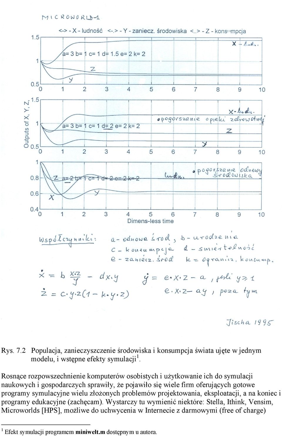 oferujących gotowe programy symulacyjne wielu złożonych problemów projektowania, eksploatacji, a na koniec i programy edukacyjne (zachęcam).