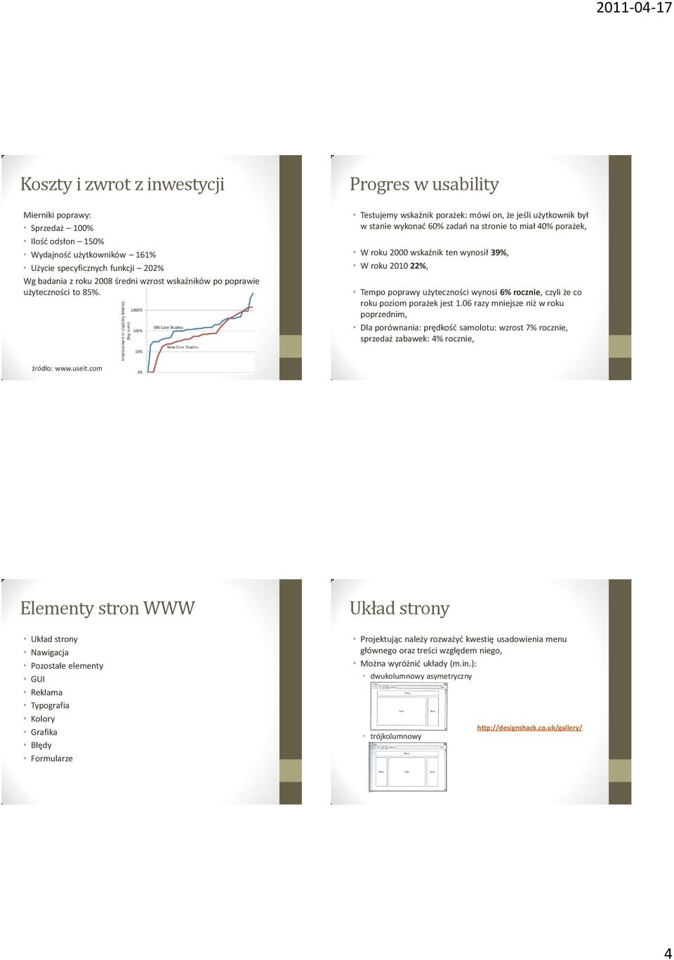 Progres w usability Testujemy wskaźnik porażek: mówi on, że jeśli użytkownik był w stanie wykonad 60% zadao na stronie to miał 40% porażek, W roku 2000 wskaźnik ten wynosił 39%, W roku 2010 22%,