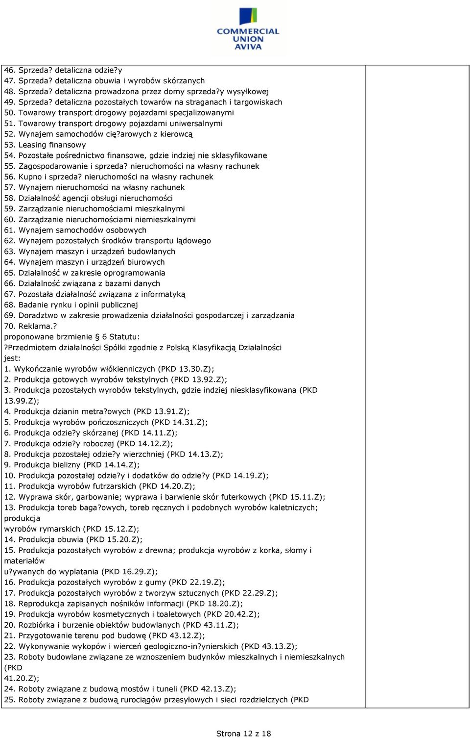 Pozostałe pośrednictwo finansowe, gdzie indziej nie sklasyfikowane 55. Zagospodarowanie i sprzeda? nieruchomości na własny rachunek 56. Kupno i sprzeda? nieruchomości na własny rachunek 57.