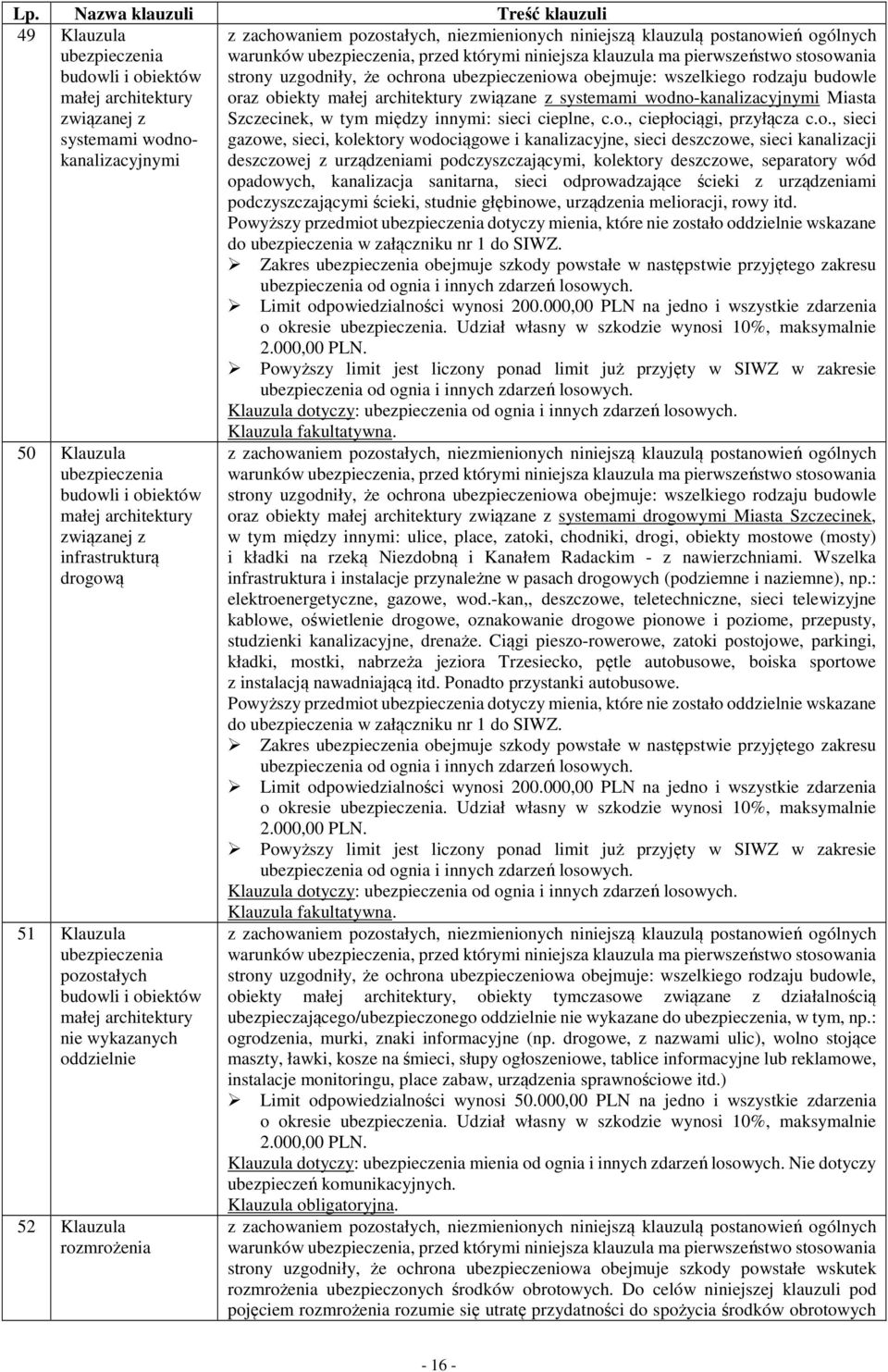 oraz obiekty małej architektury związane z systemami wodno-kanalizacyjnymi Miasta Szczecinek, w tym między innymi: sieci cieplne, c.o., ciepłociągi, przyłącza c.o., sieci gazowe, sieci, kolektory