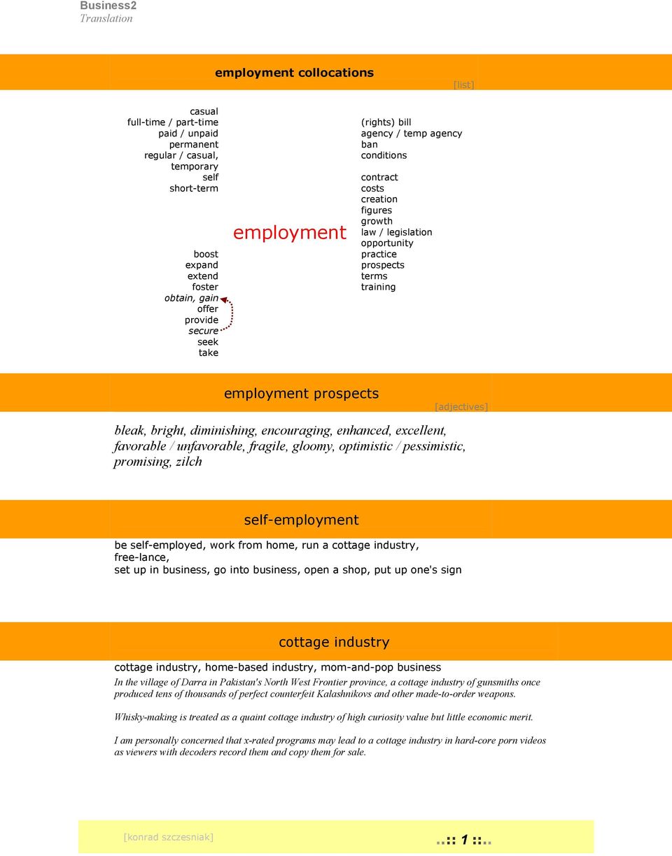 bleak, bright, diminishing, encouraging, enhanced, excellent, favorable / unfavorable, fragile, gloomy, optimistic / pessimistic, promising, zilch self-employment be self-employed, work from home,