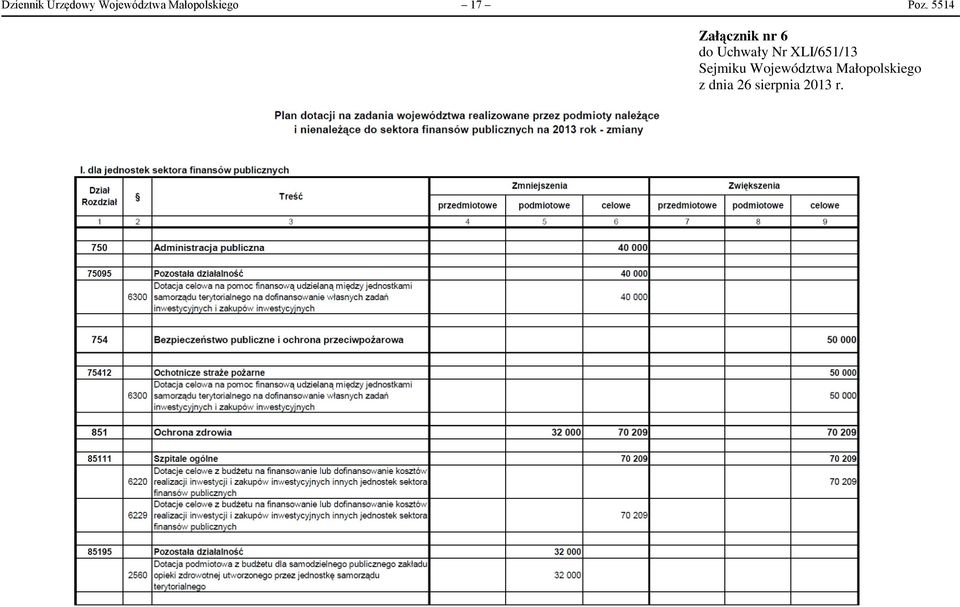 5514 Załącznik nr 6 do Uchwały Nr