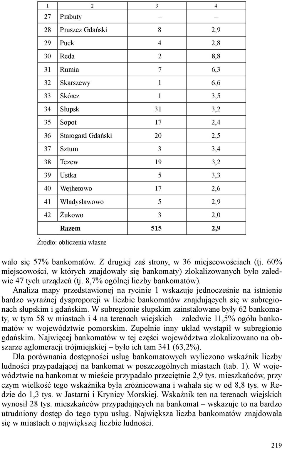 Z drugiej zaś strony, w 36 miejscowościach (tj. 60% miejscowości, w których znajdowały się bankomaty) zlokalizowanych było zaledwie 47 tych urządzeń (tj. 8,7% ogólnej liczby bankomatów).