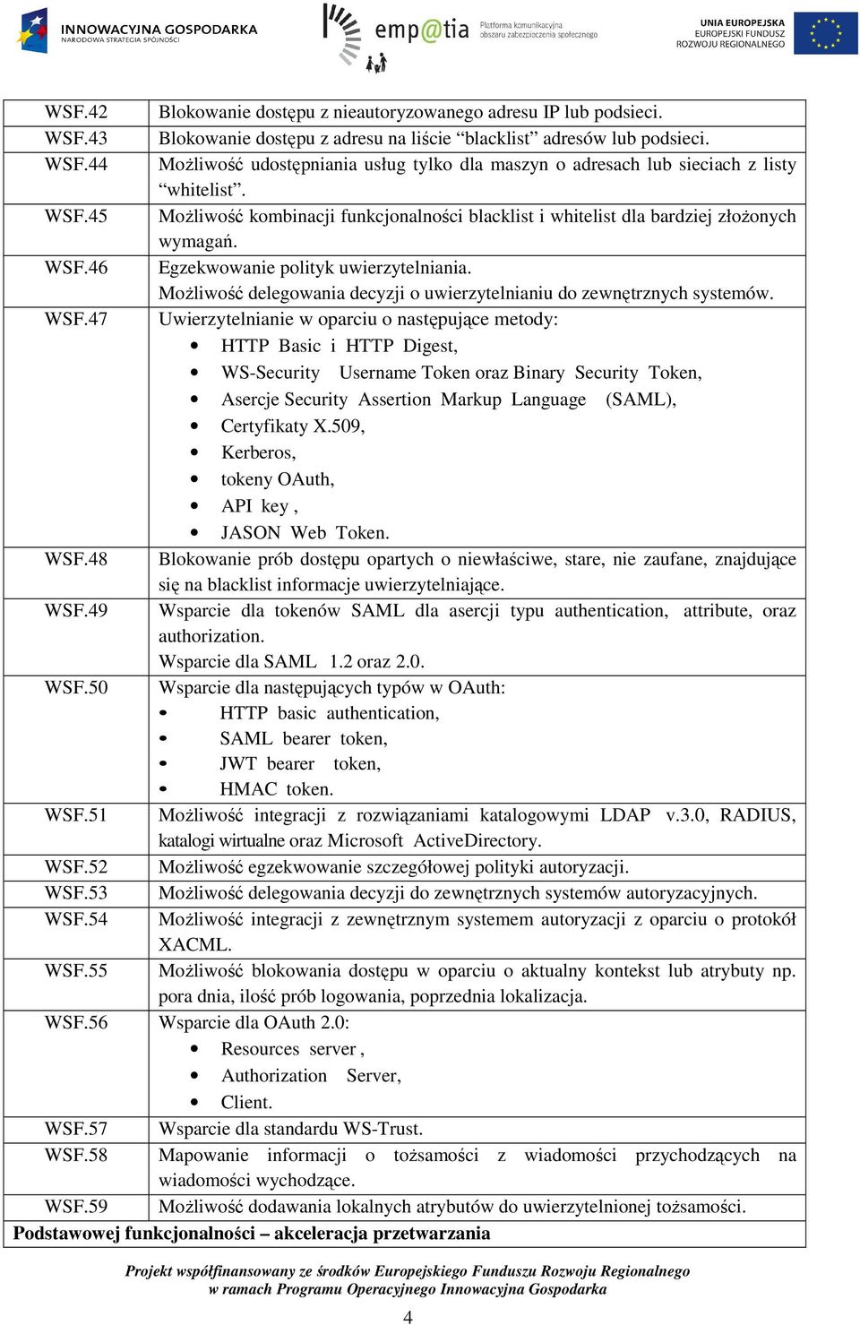 MoŜliwość kombinacji funkcjonalności blacklist i whitelist dla bardziej złoŝonych wymagań. Egzekwowanie polityk uwierzytelniania.