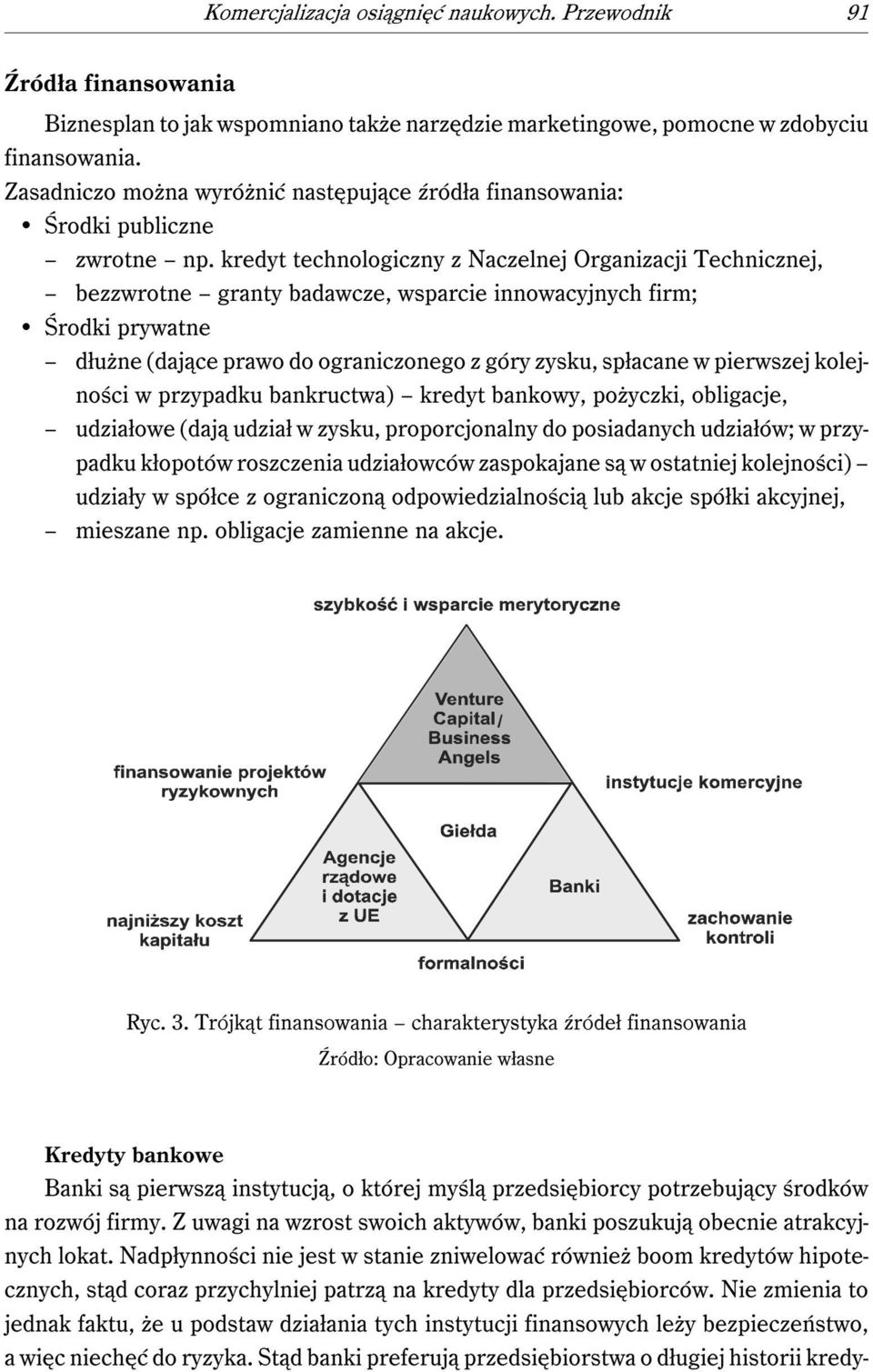 kredyt technologiczny z Naczelnej Organizacji Technicznej, bezzwrotne granty badawcze, wsparcie innowacyjnych firm; Środki prywatne dłużne (dające prawo do ograniczonego z góry zysku, spłacane w